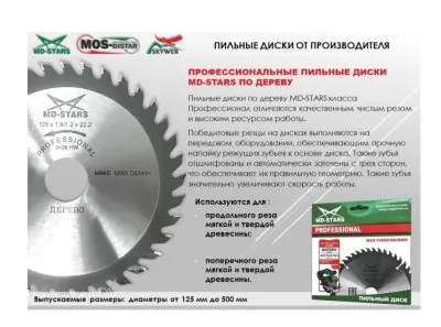 Икона товара